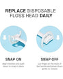 Listerine Ultra Clean Access Flosser Mint Refill Heads, 28 ct
