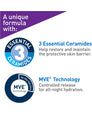CeraVe Skin Renewing Nightly Exfoliating Treatment 50mL