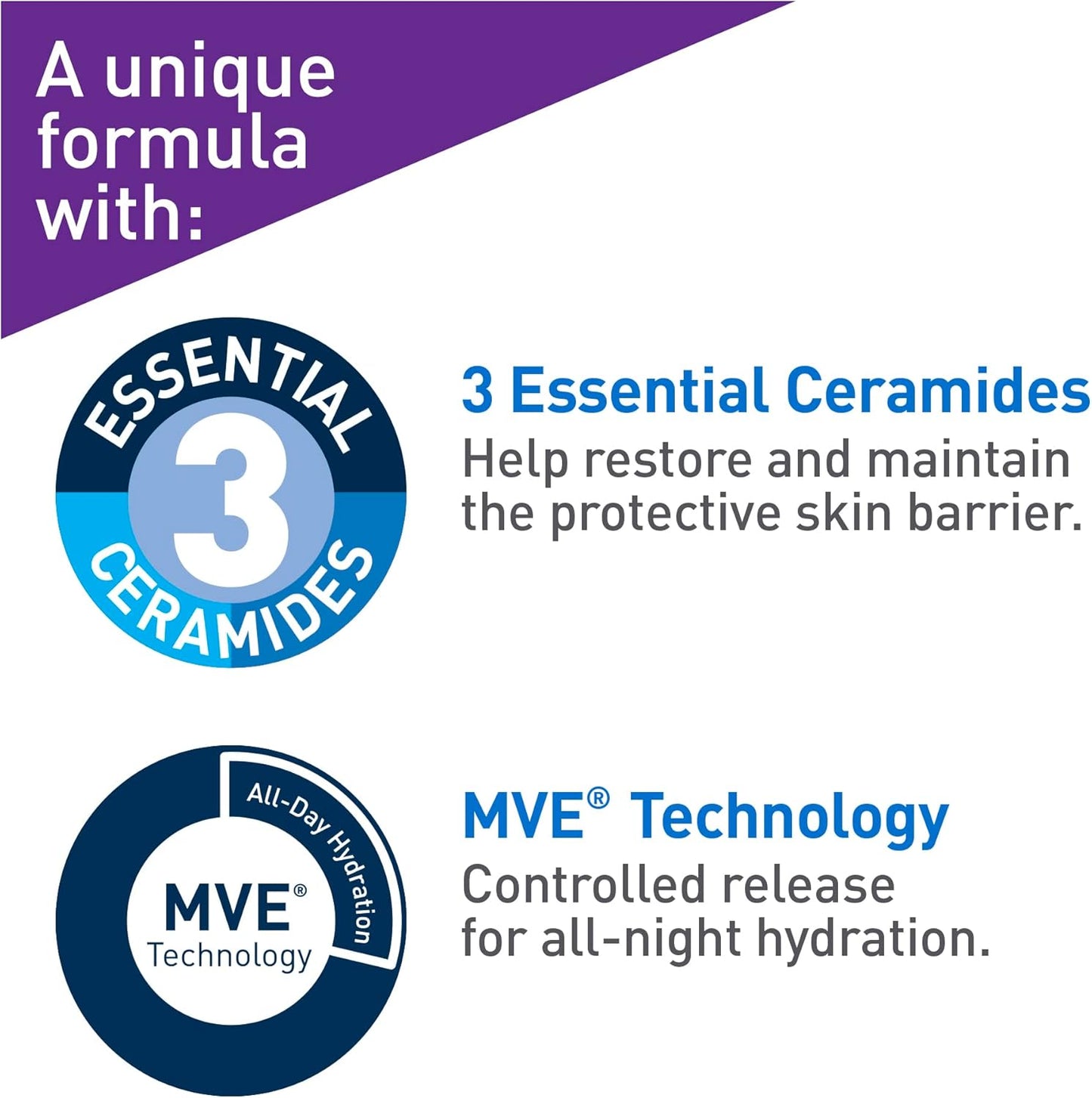 CeraVe Skin Renewing Nightly Exfoliating Treatment for Healthy Aging, Fine Lines, Wrinkles, Dullness and Pores. Face Serum with Glycolic Acid, Hyaluronic Acid & Ceramides. Developed with Dermatologists, Non-irritating, Fragrance-Free, 50ml