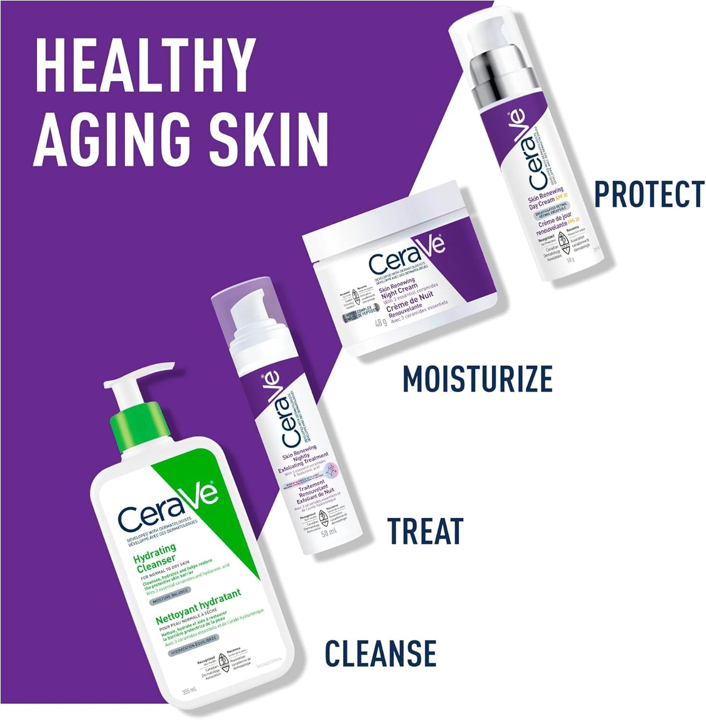 CeraVe Skin Renewing Nightly Exfoliating Treatment for Healthy Aging, Fine Lines, Wrinkles, Dullness and Pores. Face Serum with Glycolic Acid, Hyaluronic Acid & Ceramides. Developed with Dermatologists, Non-irritating, Fragrance-Free, 50ml