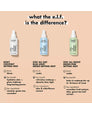 e.l.f. Dewy Coconut Setting Mist, Makeup Setting Spray, 80 mL