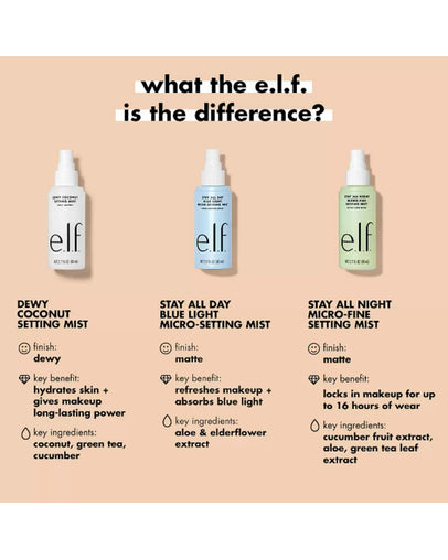 e.l.f. Dewy Coconut Setting Mist, Makeup Setting Spray, 80 mL